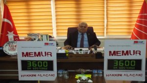 CHP Sivas İl Başkanı Coşkun'dan "3600 ek gösterge" açıklaması