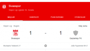 Sivasspor ligdeki üçüncü beraberliğini aldı