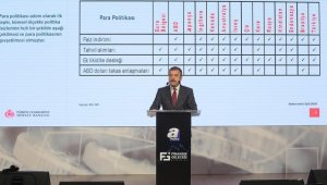 TCMB Başkanı Kavcıoğlu: İstihdam piyasası salgın dönemi etkilerini büyük ölçüde atlattı