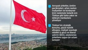 Türkiye küresel tedarik zincirinin yeni merkez üssü olma yolunda