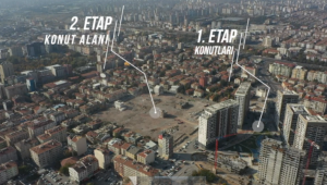 Büyükkılıç, Sahabiye Kentsel Dönüşüm'deki son durumu değerlendirdi