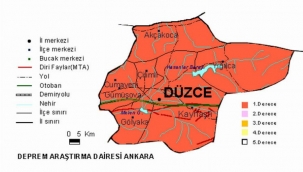 Düzce'deki aktif faylar hangileri? 