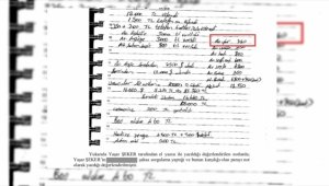 FETÖ'nün '10 bin şüphelinin soruşturma bilgilerini sızdırdığı' delillerle ortaya çıktı