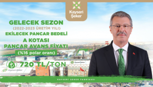 Kayseri Şeker'den pancar bedeli avans fiyatına yüzde 72,42 zam