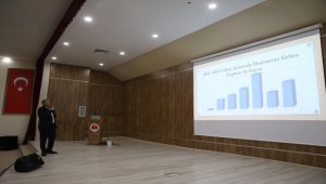 Milli şair Mehmet Akif Ersoy ERÜ'de anıldı