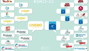 Erciyes Kayak Merkezi Avrupa'da Finalde