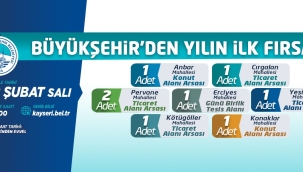 Kayseri Büyükşehir'den iki ayrı ihale