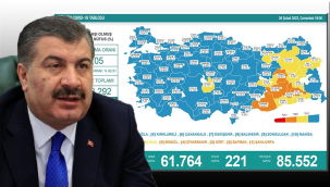 26 Şubat koronavirüs vaka tablosu açıklandı