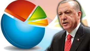 Konrad Adenauer Vakfı: Gençler arasında en popüler lider Erdoğan 