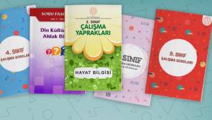 MEB, 8 bin soruluk yardım kaynak paketini yayımladı