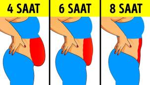 Tıbbi Beslenme Uzmanı Dr. Yılmaz: İnsanlık Hiç Olmadığı Kadar Kilolu, 20 Dakikada 20 Kilo Formülünü Açıklıyorum 