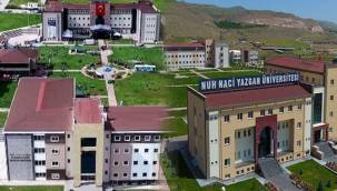 Nuh Naci Yazgan Üniversitesi 3 Öğretim Üyesi alacak