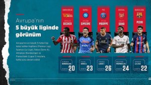 Avrupa'nın 5 büyük liginde görünüm