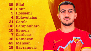 Kayserispor’un Ümraniyespor karşısında ilk 11’i açıklandı