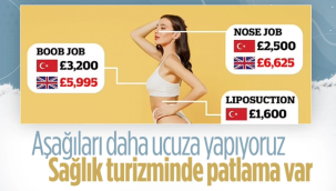 İngiliz medyası Türkiye'nin sağlık turizmindeki yükselişine dikkat çekti