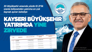 Başkan Büyükkılıç ile Kayseri, 30 Büyükşehir Arasında Yine Zirvede