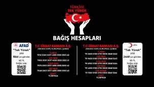 50 Milyar TL bağış yapan Hamit Duras kimdir?