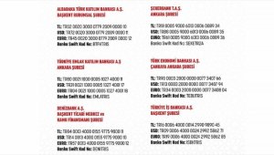 AFAD, depremzedelere yardım için SMS ve banka hesap numaralarını paylaştı