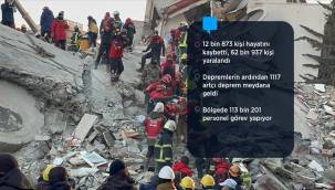 Kahramanmaraş merkezli depremlerin 4. günü