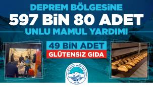 Kayseri Büyükşehir’den Deprem Bölgesine 597 Bin 80 Adet Unlu Mamul Yardımı