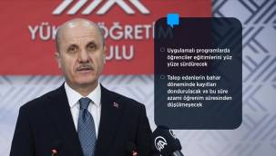 YÖK Başkanı Özvar: Nisan başı itibarıyla yüz yüze eğitimin de olduğu hibrit seçenek değerlendirilecek