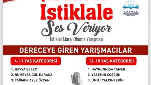 Büyükşehir’in ‘İstikbal İstiklale Ses Veriyor’ Yarışmasının Ödülleri Sahiplerini Buluyor