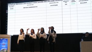 "İlk Evim, İlk İş Yerim" ve "İlk Evim Arsa" projelerinin kura çekimleri yeniden başladı