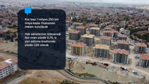 Kentsel Dönüşüm Finansman Paketi'nin detayları belli oldu