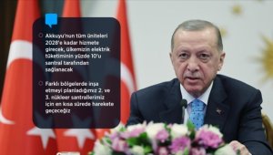 Cumhurbaşkanı Erdoğan: Ülkemiz dünyada nükleer güç sahibi ülkeler ligine yükselmiştir