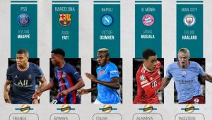 Avrupa'nın 5 büyük liginde şampiyonlar belli oldu