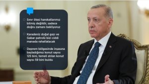Cumhurbaşkanı Erdoğan: 14 Mayıs'ı yeni atılımlar yapacağımız Türkiye Yüzyılı'nın miladı olarak görüyoruz