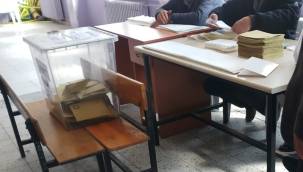 Kayseri’de bağımsız milletvekili adaylarının aldığı oy oranı