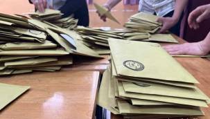 Kesin olmayan sonuçlara göre Kayseri Milletvekilleri