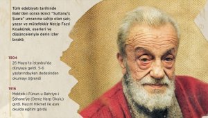 Şairler Sultanı Necip Fazıl Kısakürek