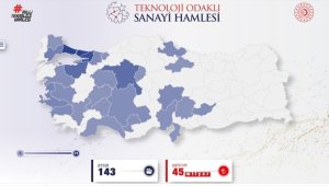"Yatırım Haritası" uygulamasıyla teknoloji odaklı projeler tek platformda