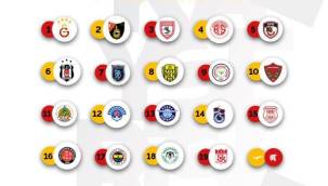 Kayserispor’un 2023 – 2024 sezonu fikstürü belli oldu