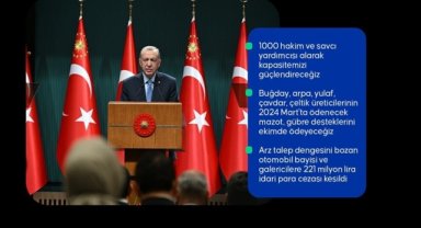 Cumhurbaşkanı Erdoğan: Enflasyonu dize getireceğimize tüm kalbimizle inanıyoruz