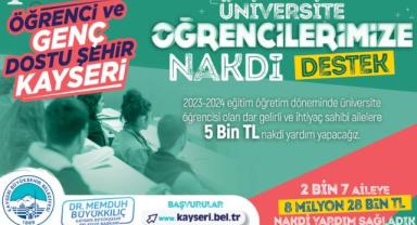Büyükşehir’in İhtiyaç Sahibi Üniversite Öğrencilerine Nakdi Yardım Başvuruları Başladı