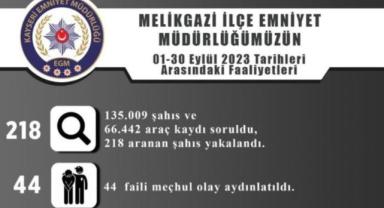 Eylül ayında 44 faili meçhul olay aydınlatıldı