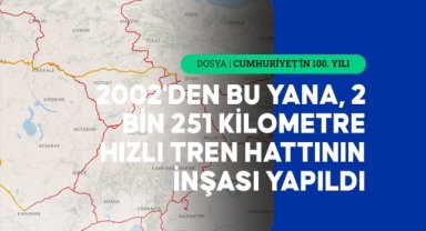 Türkiye, Cumhuriyet'in 100. yılında hızlı tren ağlarıyla örülüyor