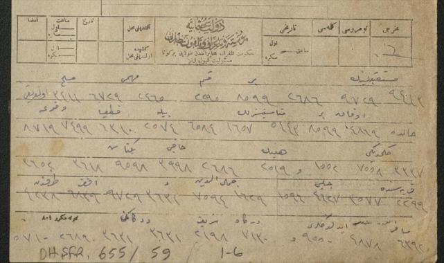 Atatürk'ün 104 yıl önce Ankara'ya gelişinde yaşananlar şifreli telgrafta yer aldı