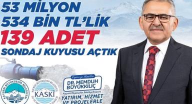 Büyükkılıç 