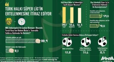 Türk halkının %59’u yaşanan şiddet olayı sebebiyle Süper Lig’in ertelenmesine itiraz ediyor