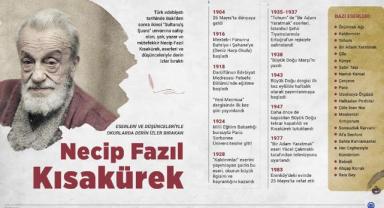  Eserleri ve düşünceleriyle okurlarda derin izler bırakan: Necip Fazıl Kısakürek