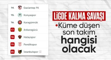 Süper Lig'de küme düşen son takım hangisi olacak? İşte adaylar...