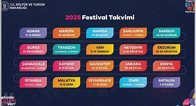 Nihayet 2025 Kültür Yolu Festivali Kayseri'de!
