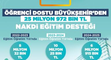5 Binden Fazla Aileye Yaklaşık 26 Milyon TL'lik Nakdi Yardım