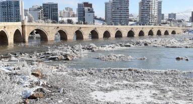 Sivas sıfırın altında 23,2 dereceyle Türkiye'nin en soğuk ili oldu