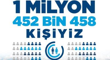 Başkan Büyükkılıç: “Nüfusumuz Artıyor, Şehrimiz Gelişiyor, Güzelleşiyor”