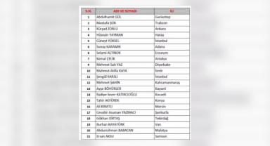AK Parti'nin Terörsüz Türkiye komisyonu üyeleri belli oldu: Listede Kayseri'den vekil de var!